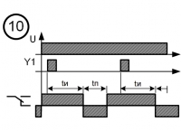 Диаграмма работы реле времени №10