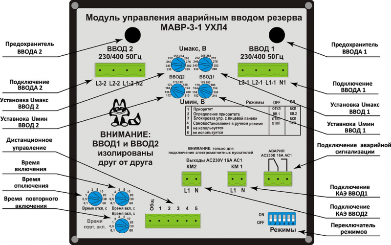 МАВР-3-1 - коммутационная панель (вид сзади)