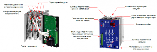 Конструкция ТРМ-3М