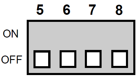 Положение DIP переключателя при выборе диаграммы 1 (реле РВО-П3-22)