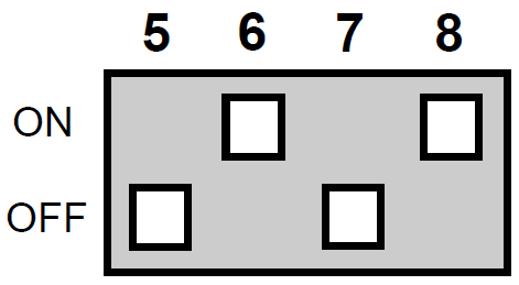 Положение DIP переключателя при выборе диаграммы 22 (реле РВО-П3-22)