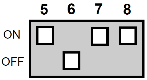 Положение DIP переключателя при выборе диаграммы 28 (реле РВО-П3-22)
