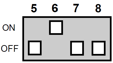 Положение DIP переключателя при выборе диаграммы 3 (реле РВО-П3-22)