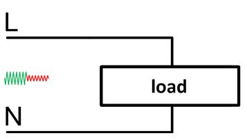 Network failure - voltage dip