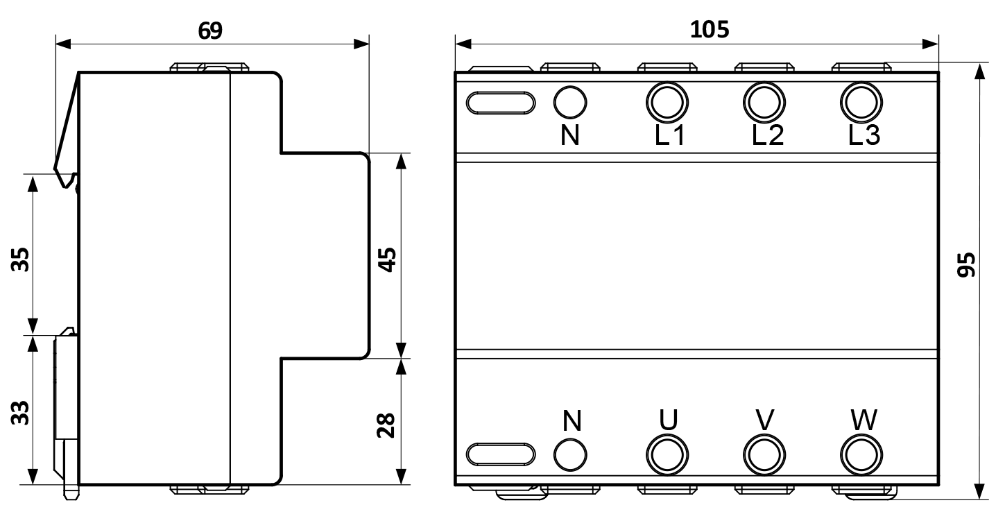 Габариты УЗМ-3-63Ц