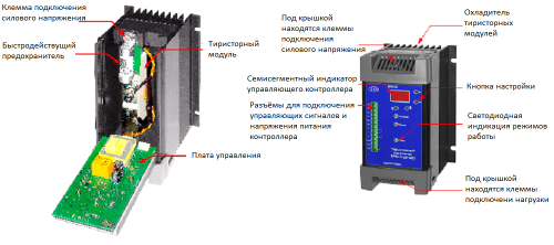 Конструкция ТРМ-1