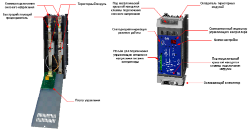 Конструкция ТРМ-2