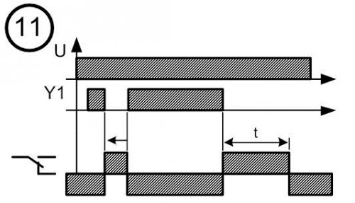 Диаграмма работы реле времени № 11