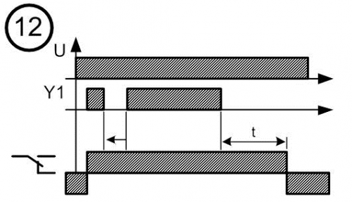 Диаграмма работы реле времени № 12