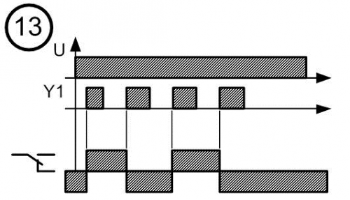 Диаграмма работы реле времени № 13