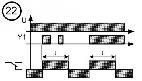 Диаграмма работы реле времени № 22
