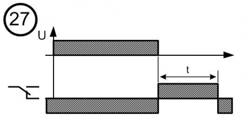 Диаграмма работы реле времени № 27