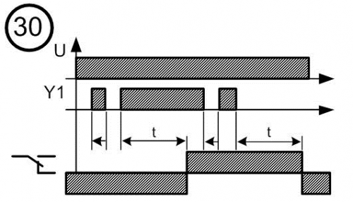 Диаграмма работы реле времени № 30