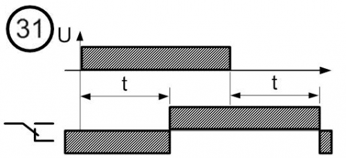 Диаграмма работы реле времени № 31