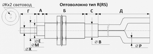 Габариты Оптоволоконных наконечников R