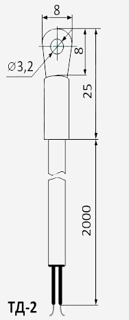 Габариты ТД-2